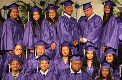 Honolulu Community Action Program